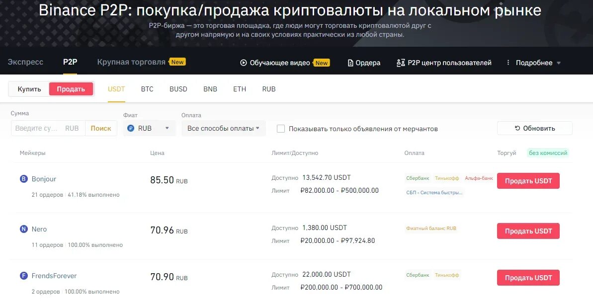 Продать usdt p2p. P2p торговля на binance. спотовый кошелек на бинанс. комиссия бинанс. binance p2p операция.