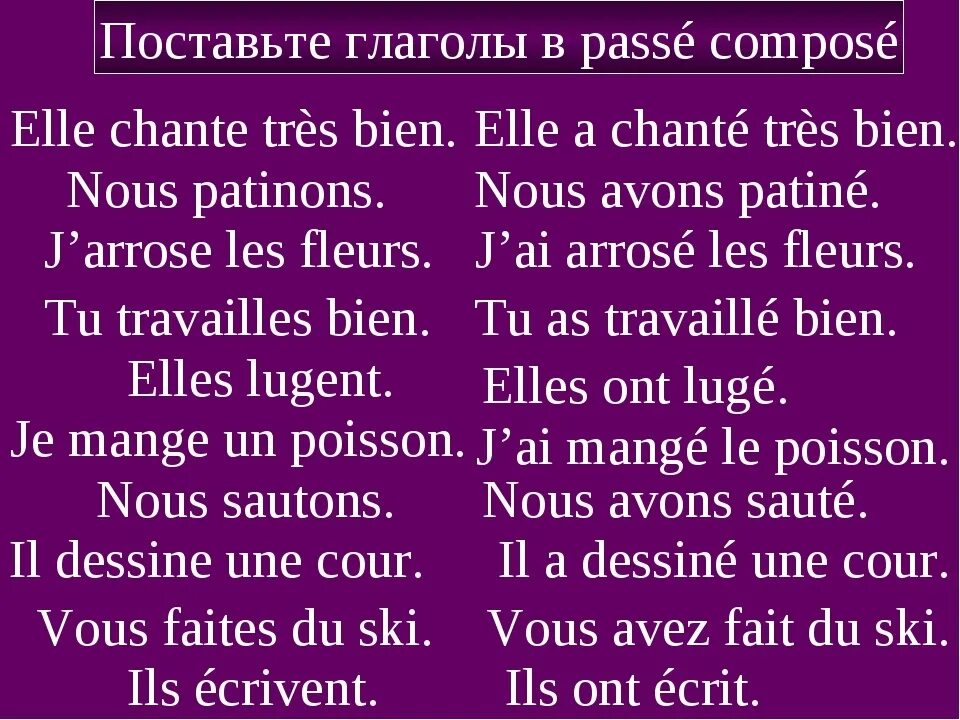 Неправильные глаголы французского языка в passe compose. Неправильные глаголы французский passe compose. Поставьте глаголы в passé composé.. Passé composé во французском языке упражнения. Упражнение французские глаголы