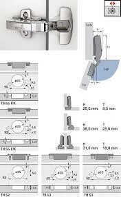 Sensys