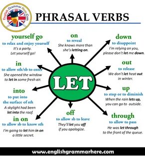 Phrasal Verbs - LET, Definitions and Example Sentences - English Grammar He...