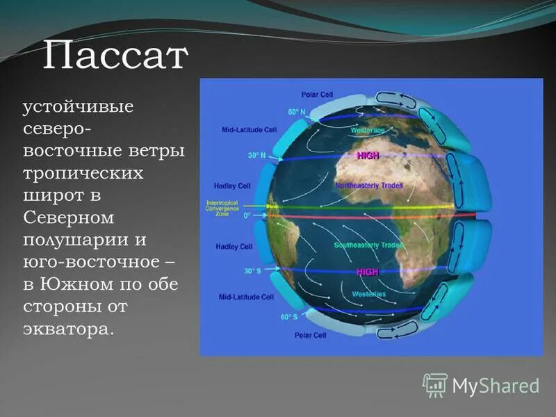 расположен по обе стороны экватора. влажные экваториальные леса африки на карте. расположен по обе стороны экватора. экватор на карте мира. тропический тепловой пояс.