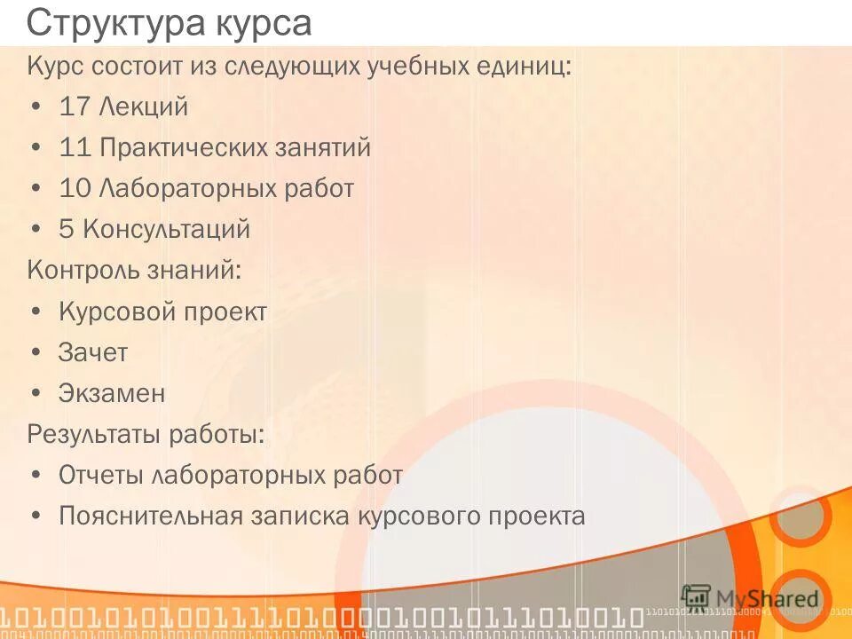 Операционные системы лабораторные работы. Система создание использование карт. Операционные системы лабораторные работы. Операционные системы лабораторные работы. Операционные системы лабораторные работы.