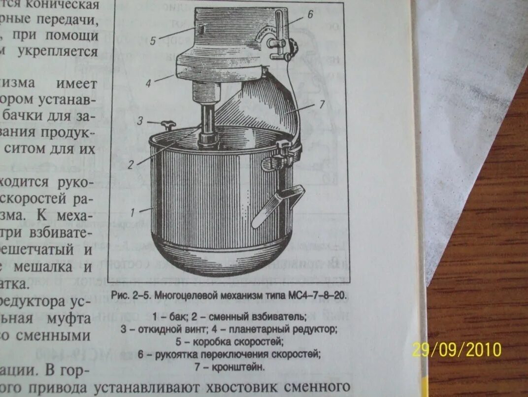 Мс 7 4. Многоцелевой механизм мс4-7-8-20. Взбивальные машины МВ-35 М. Правила эксплуатации просеивательных машин. МС-4-7-8-20.