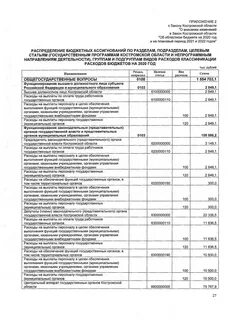 Закон костромской