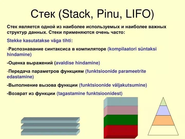 Что такое стек а. Стек. стек lifo. стэк в c. что такое стек в it.