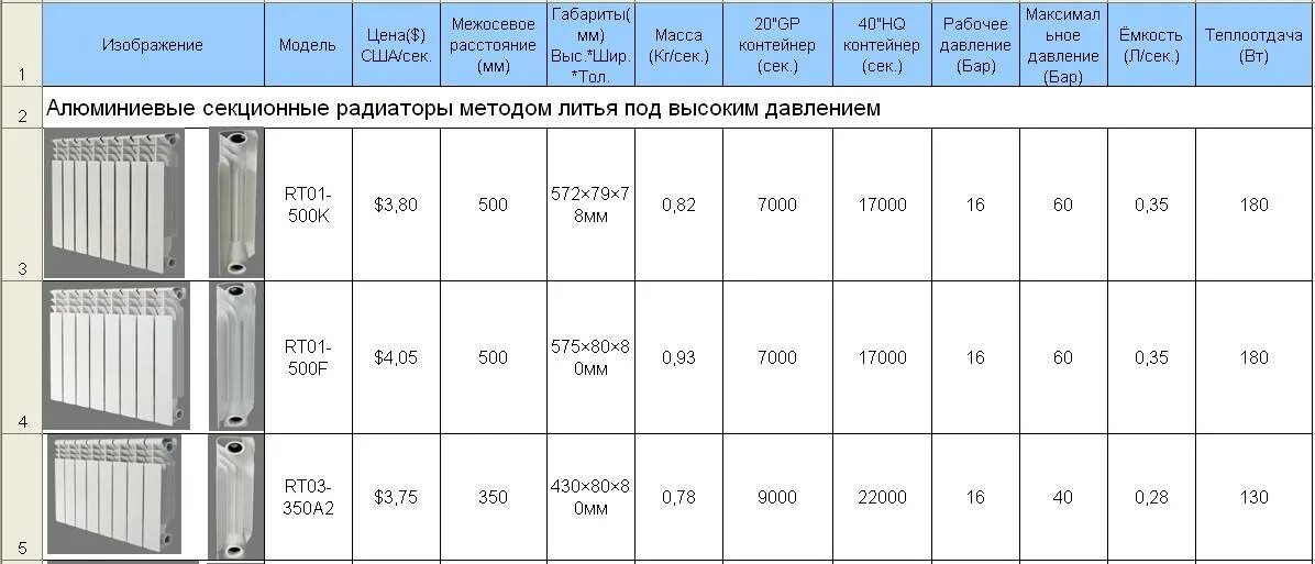 Как рассчитать сколько радиаторов. Сколько весит алюминиевая секция радиатора отопления. алюминиевые радиаторы отопления 200 мм высота теплоотдача. радиатор алюминиевый спецификация отопление. сколько весит алюминиевая батарея 1 секция.