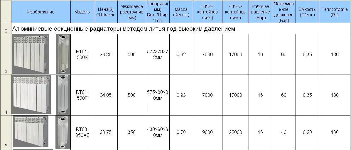 Сколько весит батарея отопления. Сколько весит алюминиевая секция радиатора отопления. Алюминиевые радиаторы отопления 200 мм высота теплоотдача. Радиатор алюминиевый спецификация отопление. Сколько весит алюминиевая батарея 1 секция.