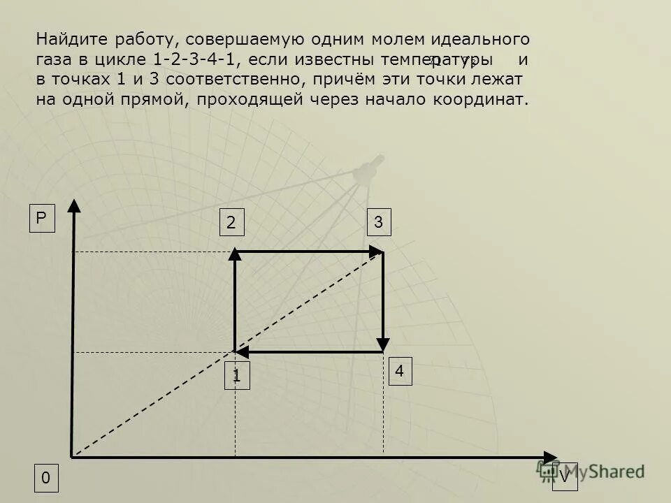 Какую работу совершает 5 моль идеального