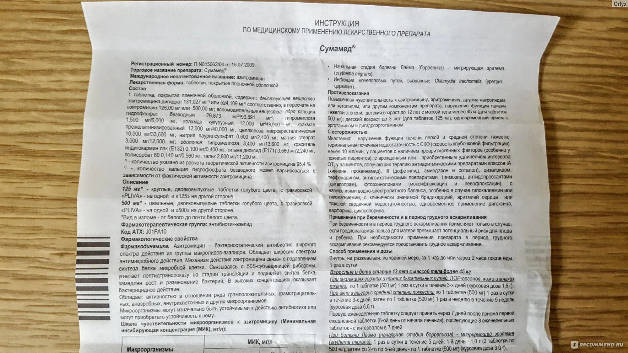 Сумамед группа антибиотиков. Сумамед детский инструкция таблетки 125мг. Сумамед таблетки 500 мг инструкция. Сумамед в таблетках 125 мг инструкция. Антибиотик Сумамед 500 3 таблетки.