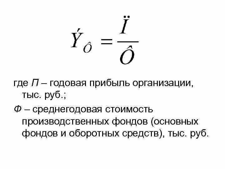 Годовая прибыль организации