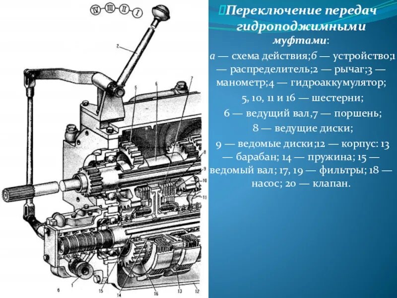 Переключение с 3 на 2 передачу. Коробка передач т 150 механика. Коробка передач трактора т-150к. Коробка переключения передач трактора т 150. КПП трактора т 40 переключение передач.