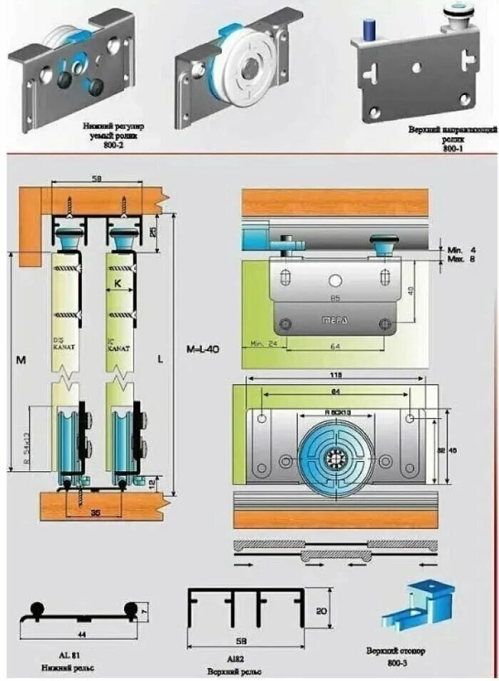 Скм 80 раздвижная система. Система раздвижных дверей pkm-70. Skm 80ay механизм для шкаф-купе. Skm 80 механизм для шкаф-купе. Фурнитура hettich slide line 1 для раздвижных дверей.