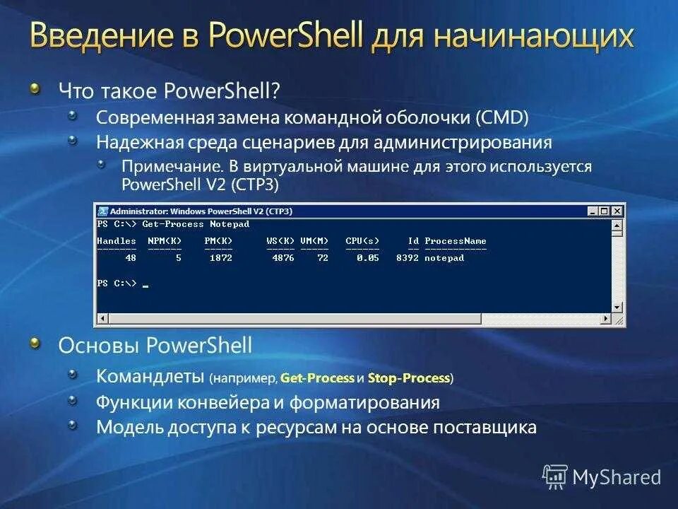 Командлеты powershell. Командная оболочка. powershell для чайников. powershell команды.
