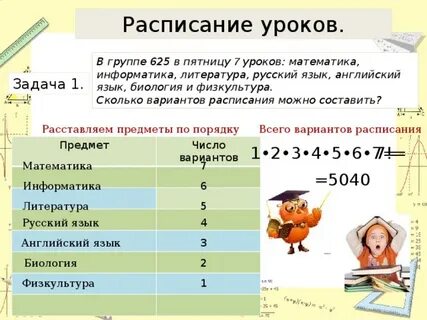 Математика в русском языке проект