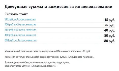 60 комиссии это сколько