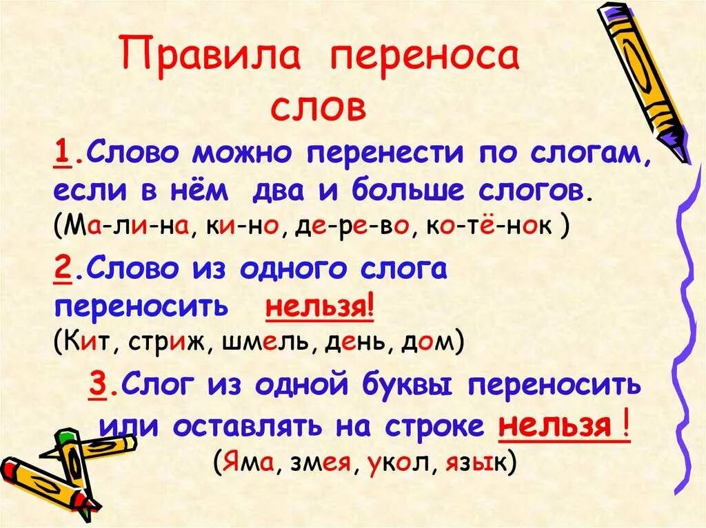 Карточки перенос слова 1 класс школа россии. Правила переноса слов. Слоги перенос слов 1 класс. Разделить на слоги и для переноса. Слова на п.