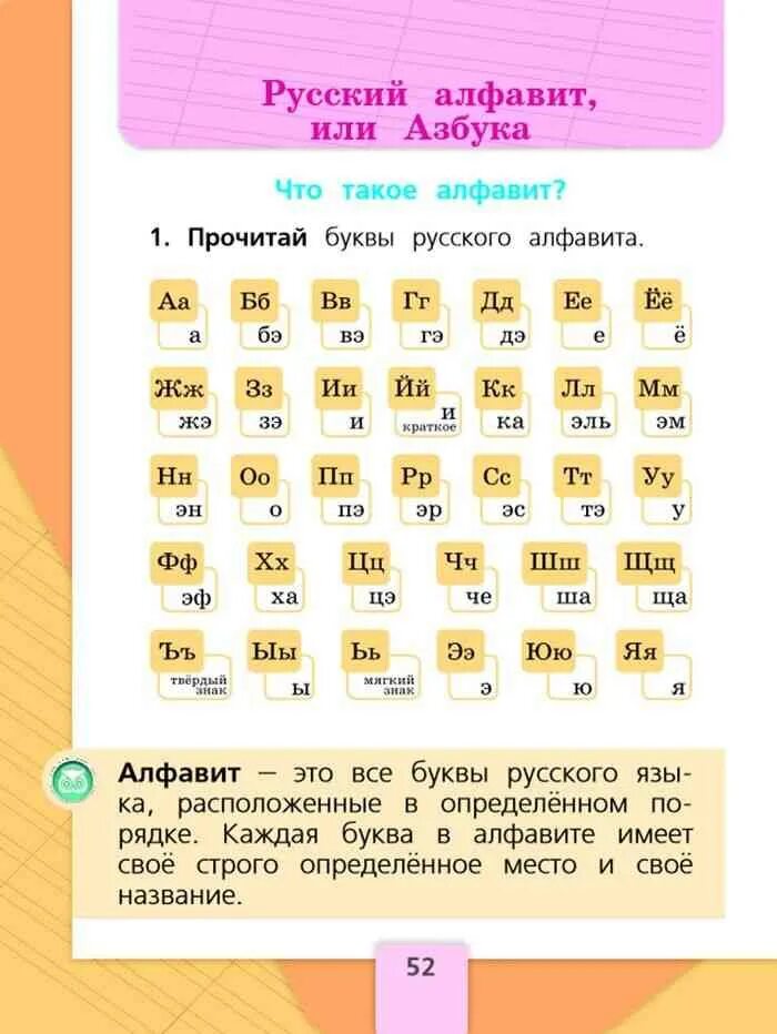 История русского языка 1 класс. Русский язык 1 класс учебник алфавит. Алфавит 1 класс из учебника школа России. Русский алфавит 1 класс. Алфавит русский язык 1 класс.