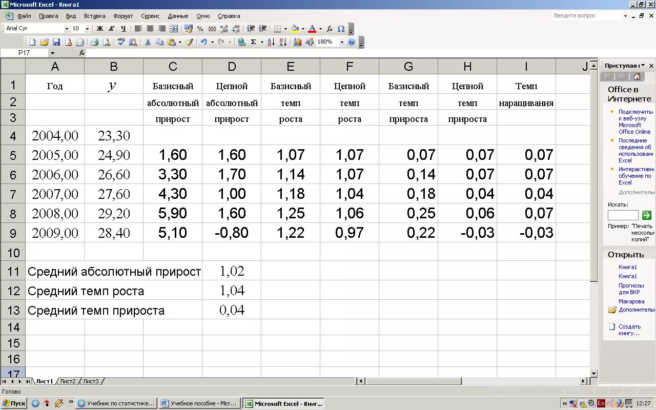 Формула прироста в процентах в excel. Формула прироста в процентах в excel. Темп роста формула в excel. Формула процента прироста в экселе. Формула прироста эксель.