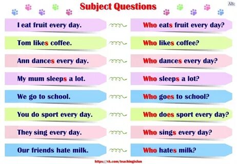 Subject questions