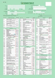 Гемотест общий мочи