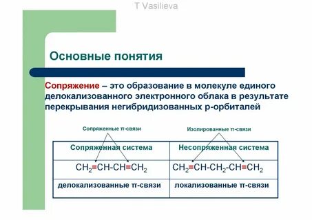 Система сопряженных связей