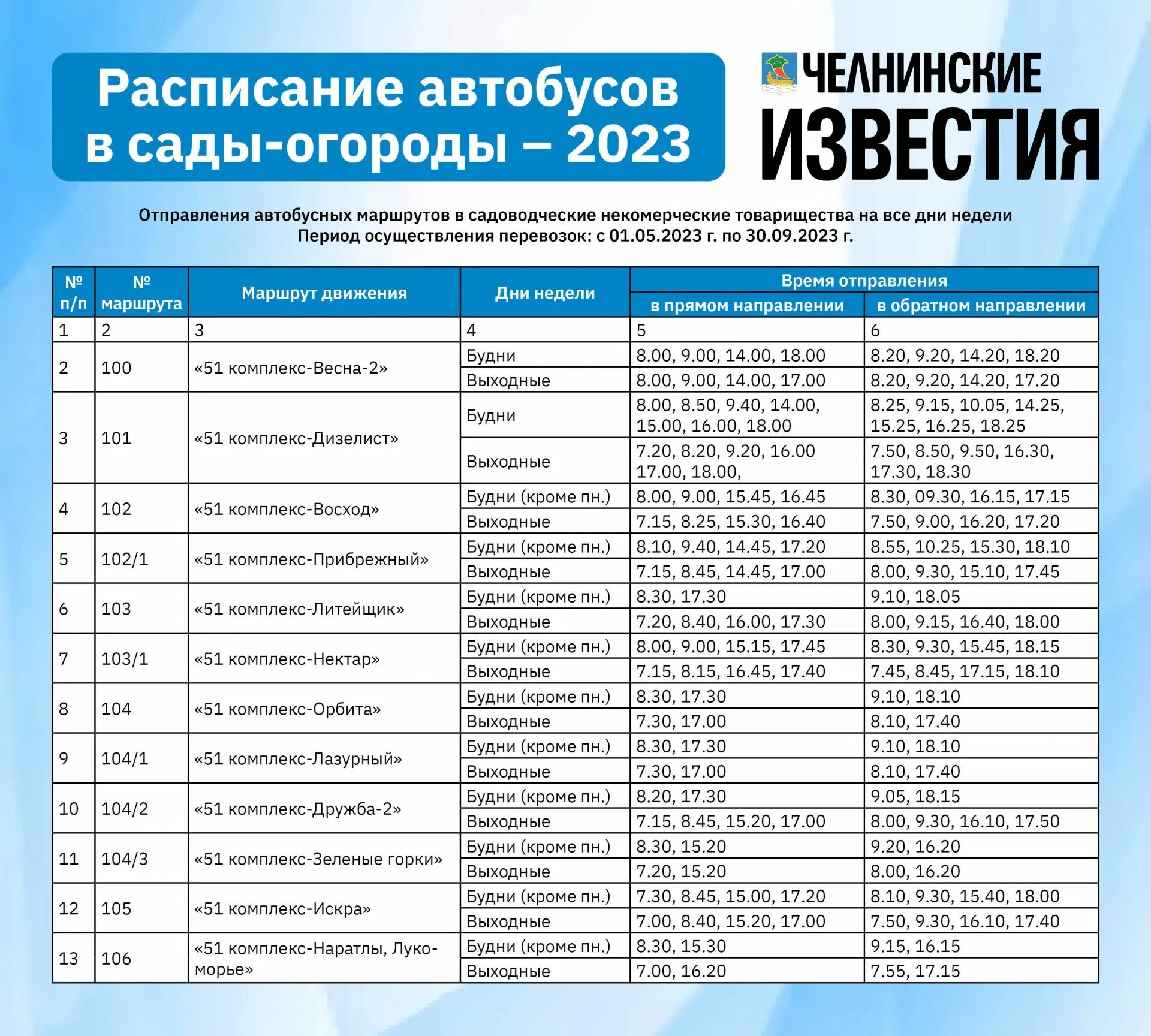 Расписание автобусов. График движения маршруток. Расписание автобусов Набережные Челны. Расписание дачных автобусов 2023. Расписание автобуса 47 икша