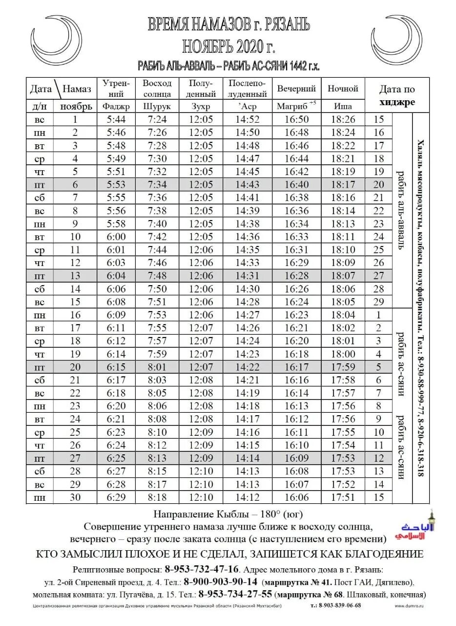 Расписание намаза на год. График намазов на ноябрь 2022 в Нальчике. График намазов на июль. Время ночной молитвы. Расписание намаза в екатеринбурге 2024