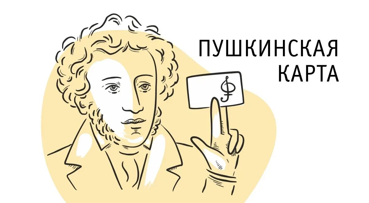 C картами сообщений