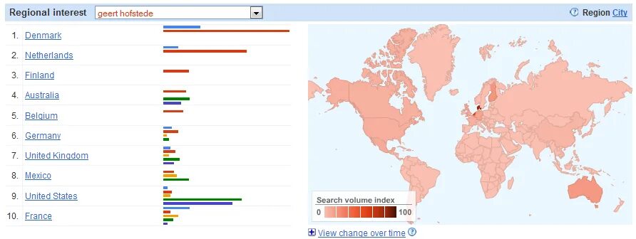 View regions. North regions. Карта rcep. View regions. View regions.