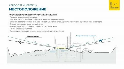 Шерегеш новосибирск аэропорт