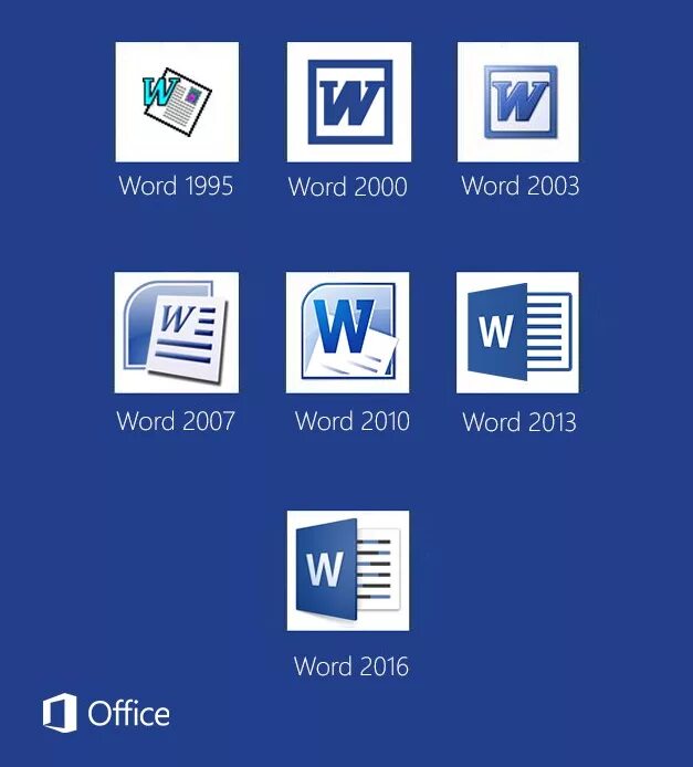 ворд новая версия. как сделать титульный лист в ворде. год ворд. год ворд. текстовый редактор microsoft word 2003.