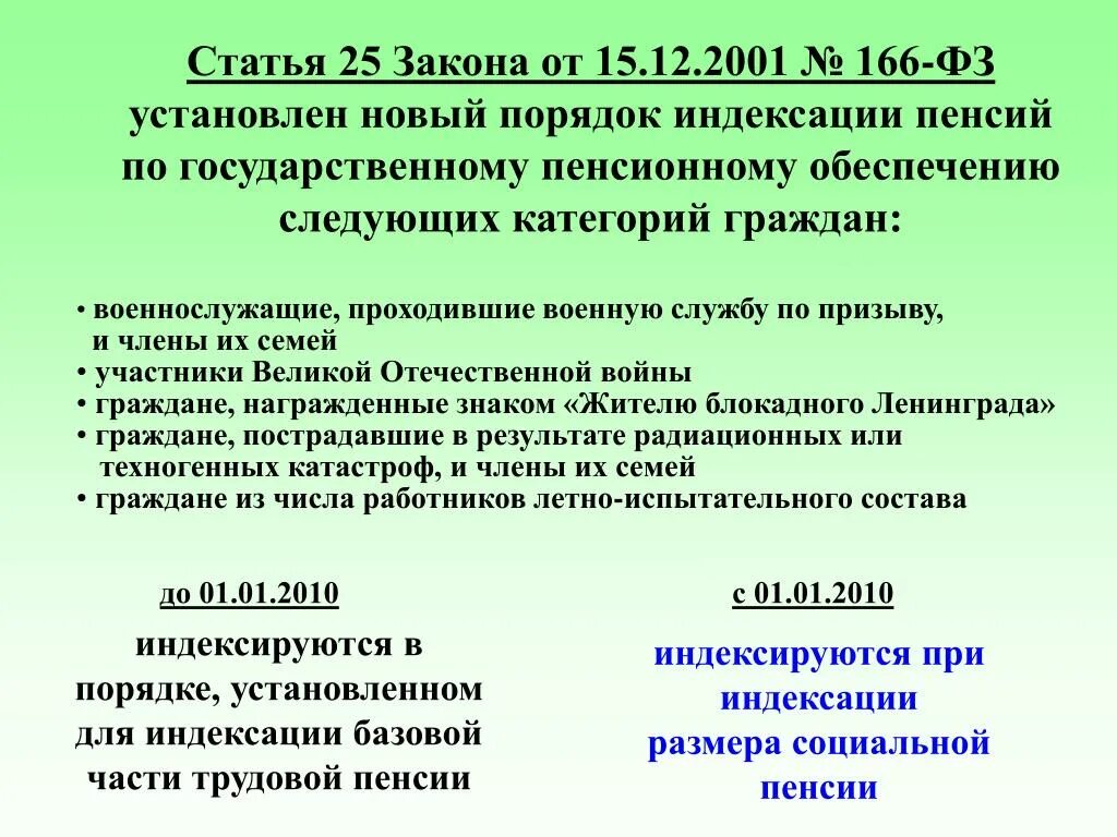 N 42 фз. ФЗ-166 О государственном пенсионном. Федеральный закон по пенсионному обеспечению. ФЗ-166 от 15.12.2001 о государственном пенсионном обеспечении в РФ. Федеральные законы РФ О пенсионном обеспечении.