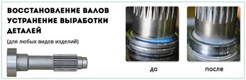 Выработка детали