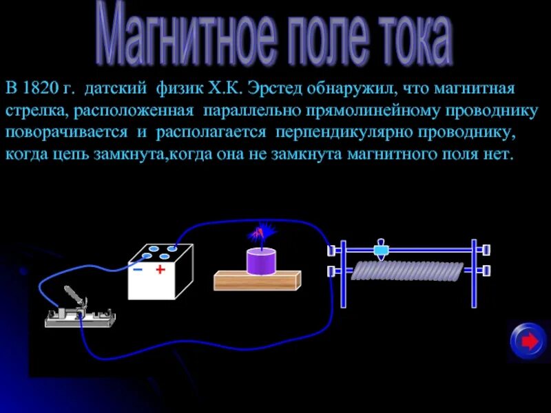 Физика магнитное поле опыты по физике. Эрстед магнитное поле. опыты по физике магнитное поле. опыт эрстеда магнитное поле тока. опыты по физике на магнетизм.