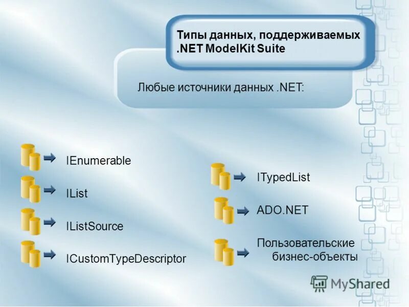 Net framework 4. Контроллер asp. Аутентификация в sql server. Net. Net.