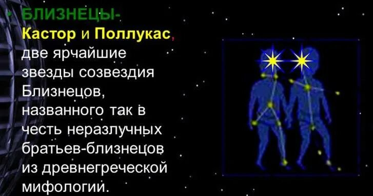 Созвездия мои ученики 62. Созвездие близнецов Легенда. Созвездие близнецов доклад. Миф о созвездии близнецов. Созвездие Близнецы миф.