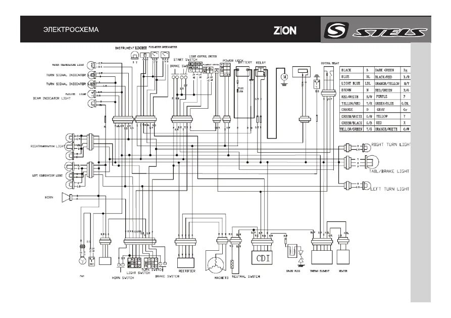 Схема китайской проводки. Электрическая схема скутера Racer 50 кубов. Электрооборудование скутера 150 кубов схема Racer. Схема проводки скутер стелс 50. Электрическая схема мопед стелс Скиф 50.