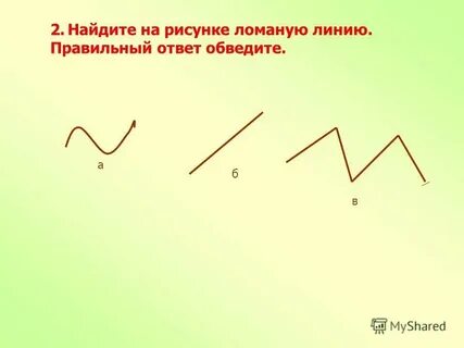 Виды ломаных линий 2