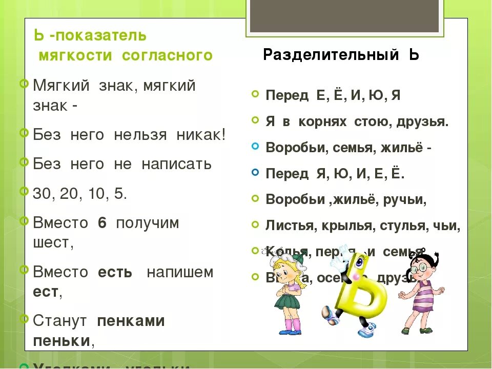 Слова с буквой ь знаком. Разделительный мягкий знак и показатель мягкости 2 класс. Разделительный мягкий знак 1 класс правила. Разделительный мягкий знак задания для дошкольников. Мягкий знак показатель мягкости.