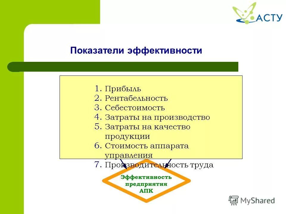 Методы повышения экономической эффективности. Эффективность предприятий апк. Эффективность предприятий апк. Способы повышения эффективного производства. Эффективность предприятий апк.