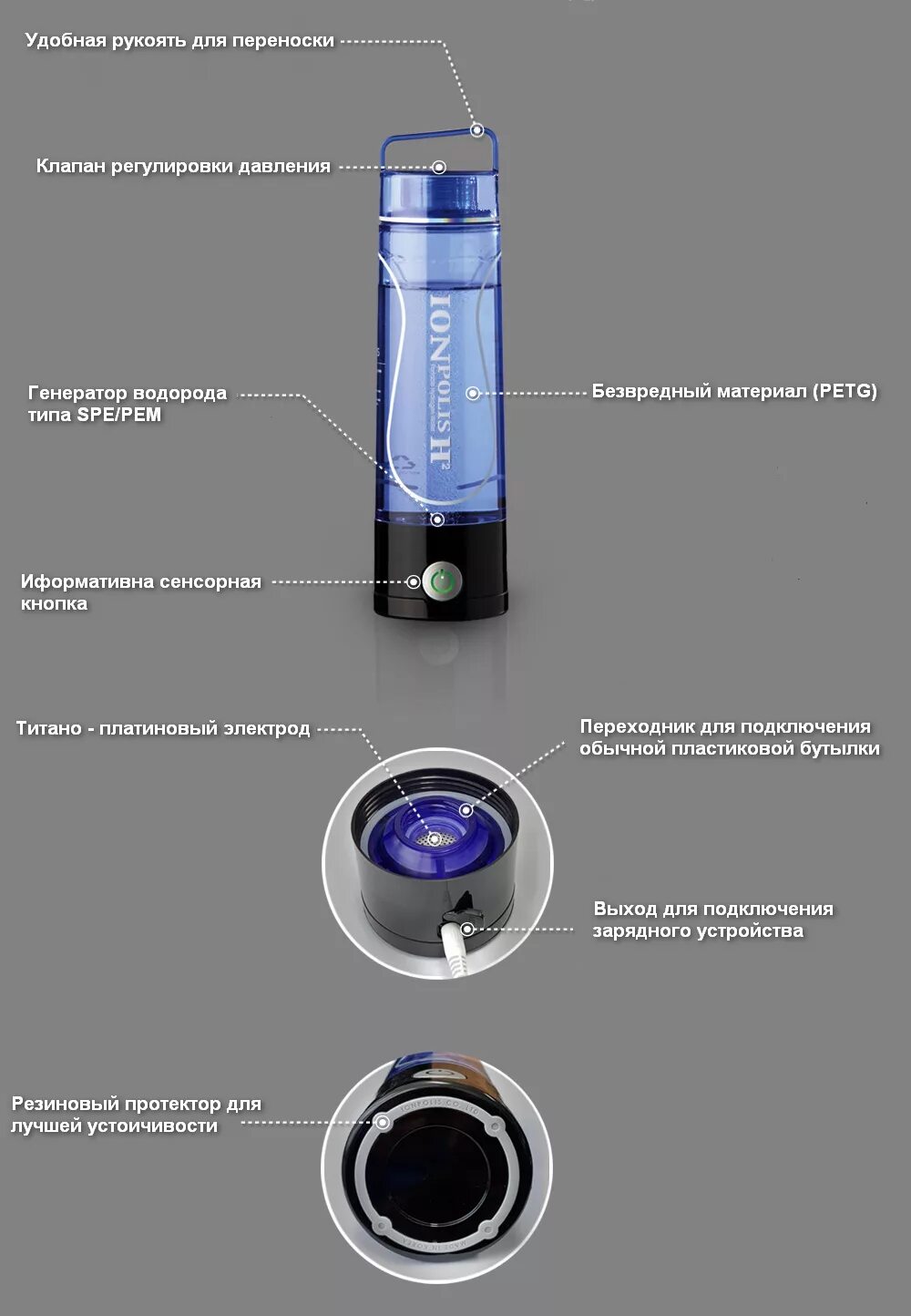 Водородная вода. Водородеый генератор hebe1000t инструкция. Кувшин генератор водорода h2. Рейтинг водородных генераторов. Генератор водорода "аква плюс".