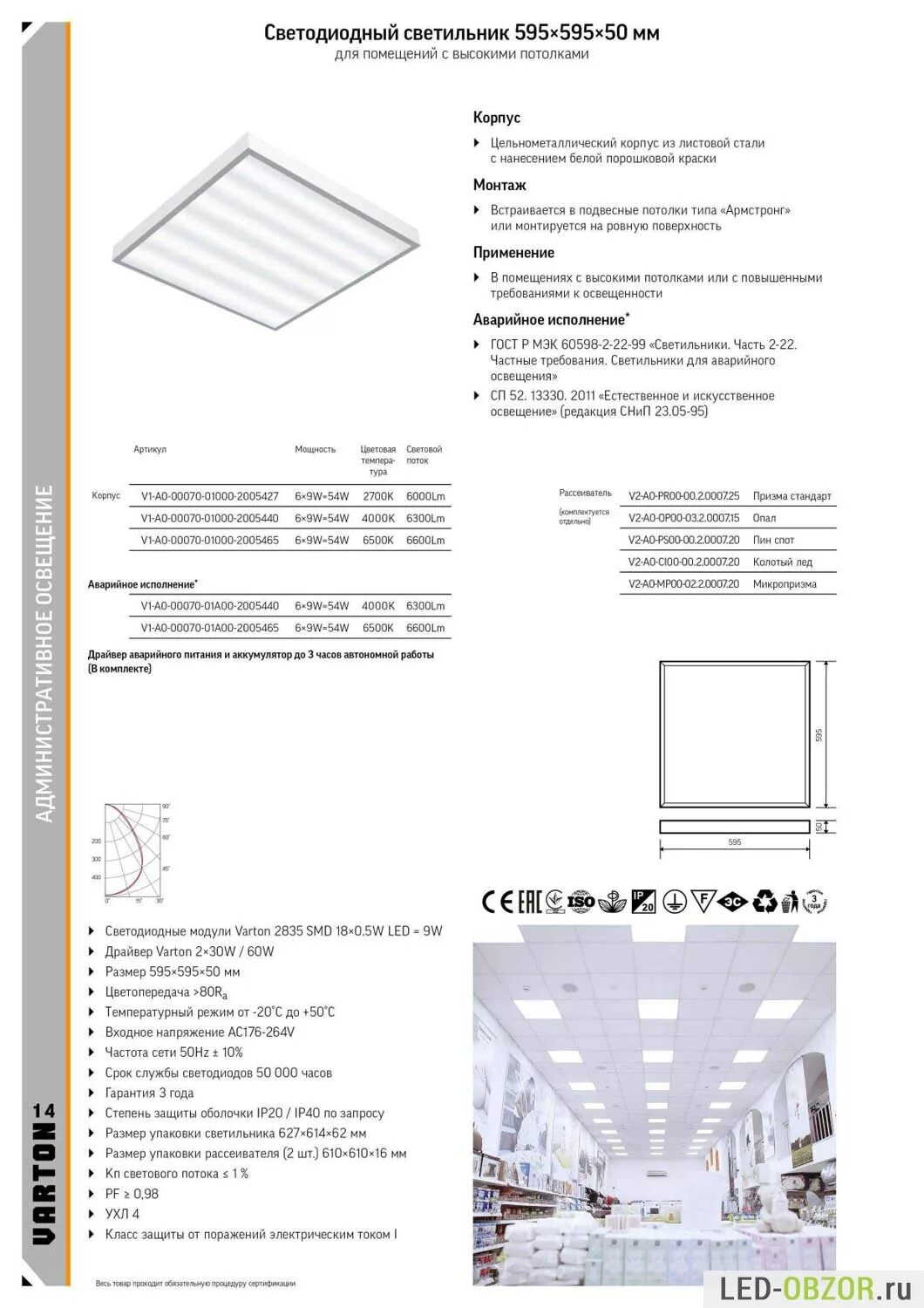 размер ламп для светильника армстронг. схема подключения светильника армстронг. драйвер светодиодный led 36w 12v. светильники армстронг люминесцентная лампа размер тип. светодиодный светильник "вартон" для образовательных учреждений 2.