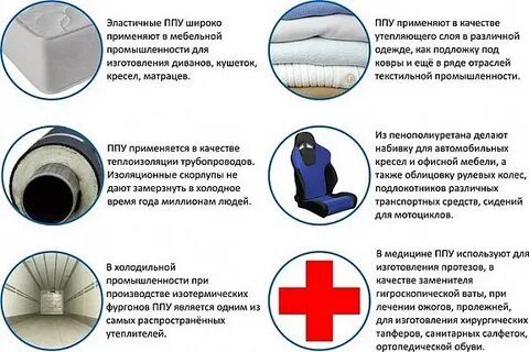 Ппу расшифровка