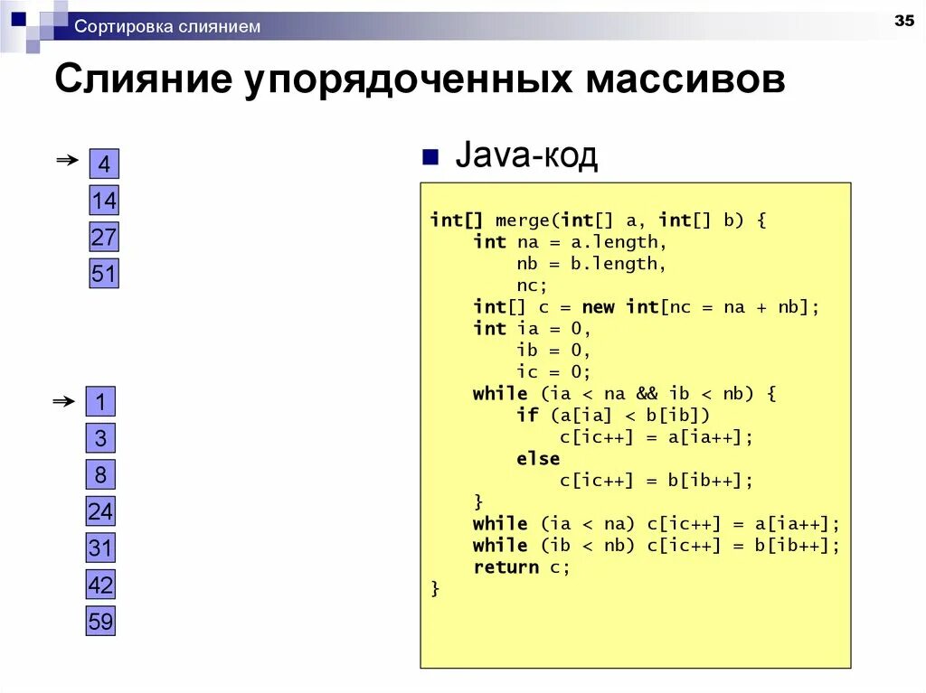 Объединить два массива js. Объединить два массива js