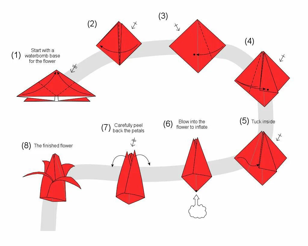Простой способ оригами. Оригами тюльпана из бумаги схема пошаговая инструкция. Оригами из бумаги тюльпан схема поэтапно для детей. Схема изготовления тюльпана из бумаги оригами. Тюльпан схема оригами простая.