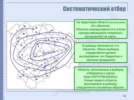 Систематический отбор