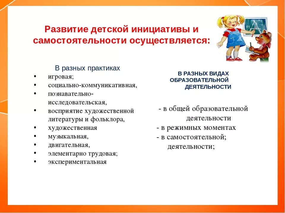 Методика развития ребенка 4 лет. Способы развития самостоятельности у детей дошкольного возраста. Методика по воспитанию самостоятельности. Методы формирования самостоятельности у детей. Схема инициативы и самостоятельности детей.