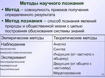 Эмпирические методы познания егэ