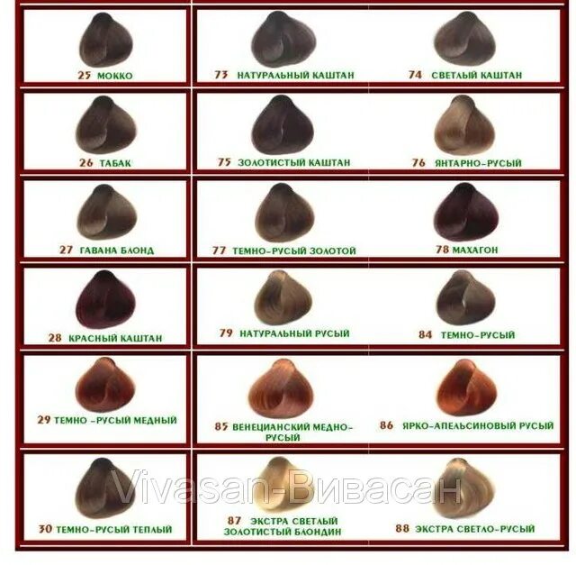 Смешение основных цветов красок таблица. Таблица смешивания красок для рисования. Таблица смешивания цветов для масляных красок. Смешивание гуашевых красок таблица. Оттенки темно русого цвета волос палитра.