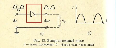 Выпрямительный диод схема